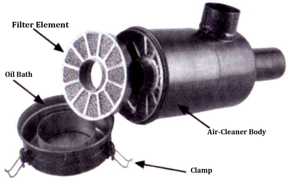 Air-Cleaner Assembly